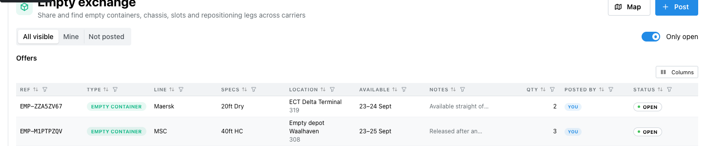 The empty exchange board: offers and needs with the shipping line, size, location and window.