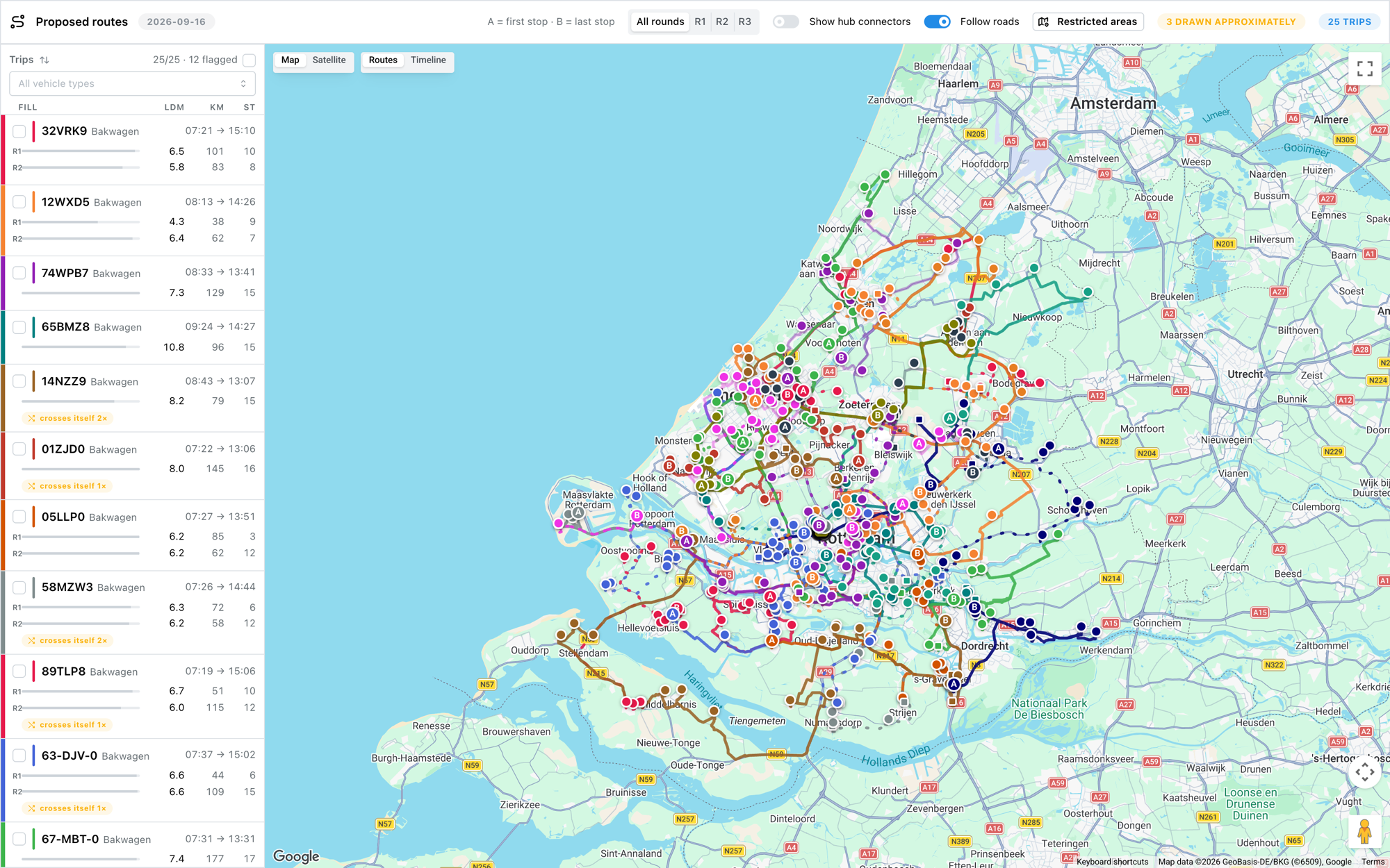 Fleet-wide route optimization