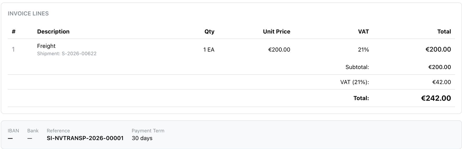 Invoice from the delivery