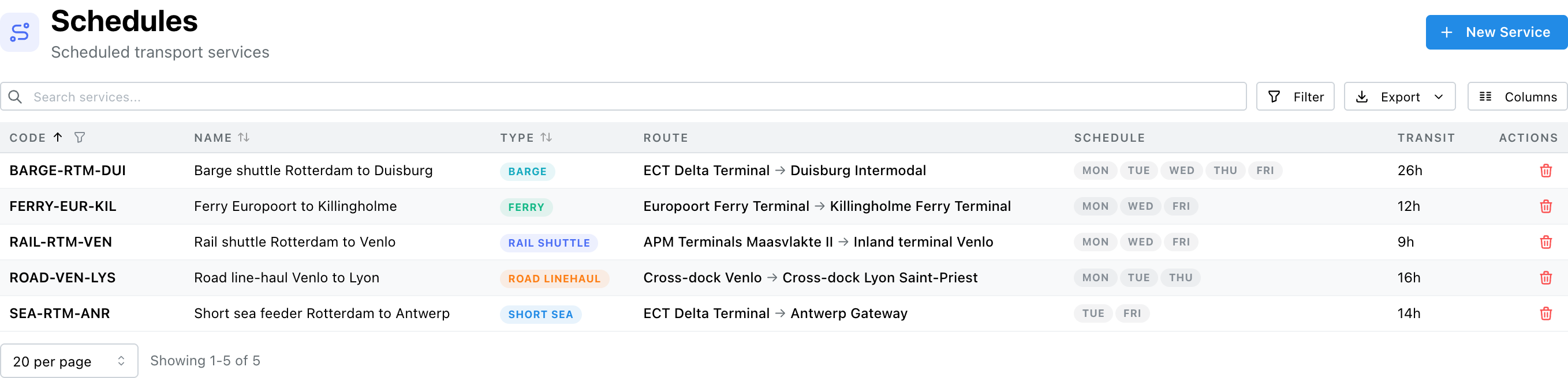 De lijndienstencatalogus: een bargeshuttle, een ferry, een railshuttle, een wegtraject en een shortsea-feeder, met route, vaardagen en transittijd.